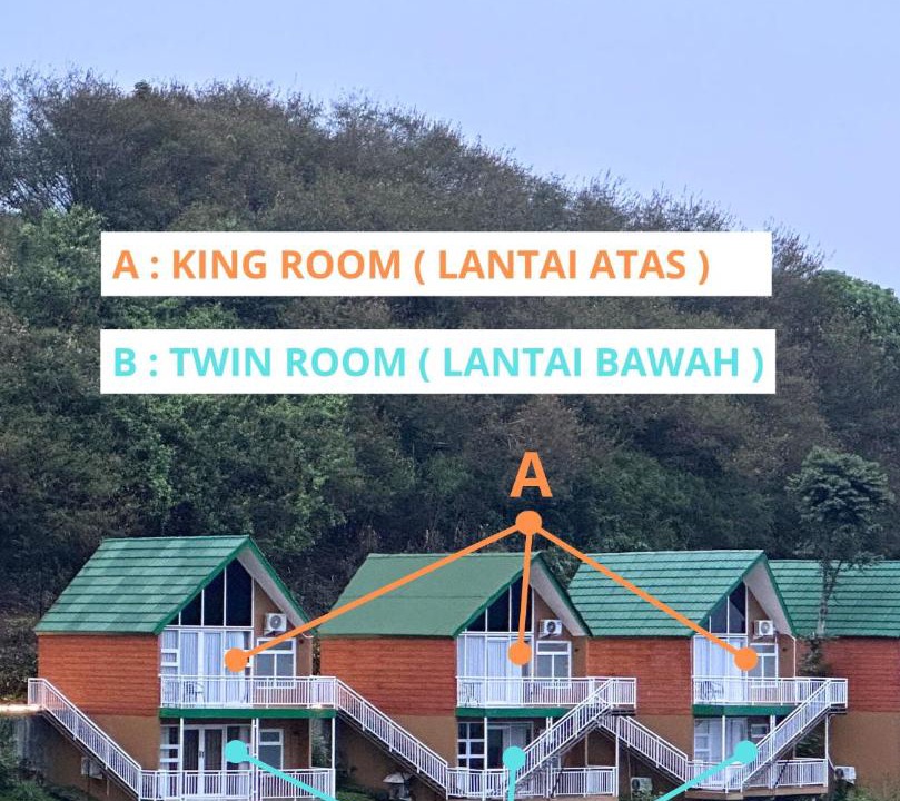 Photo of Others in Ciater